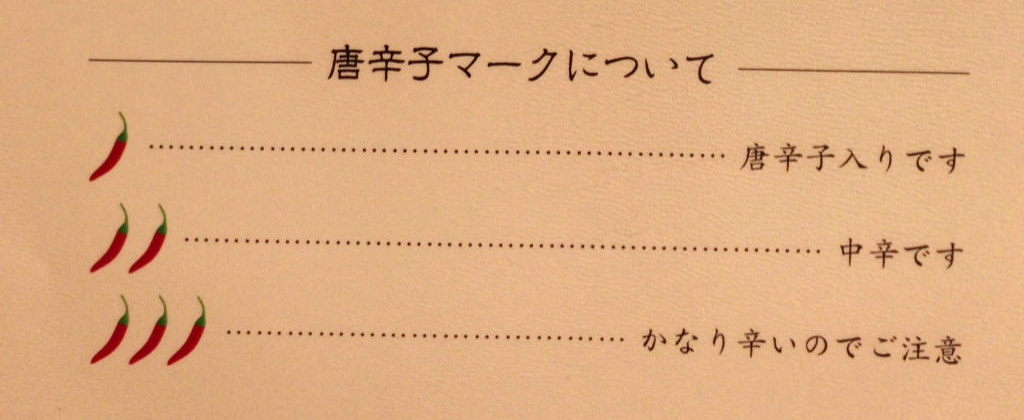 唐辛子マーク